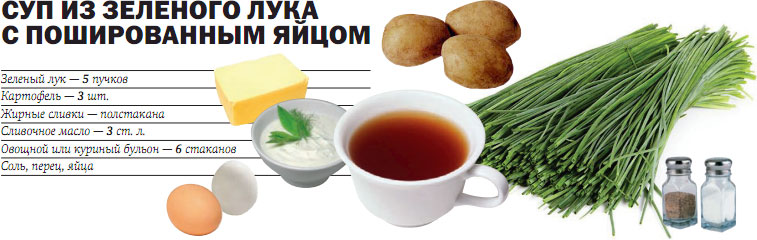 osery